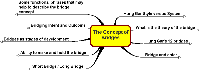 bridge1